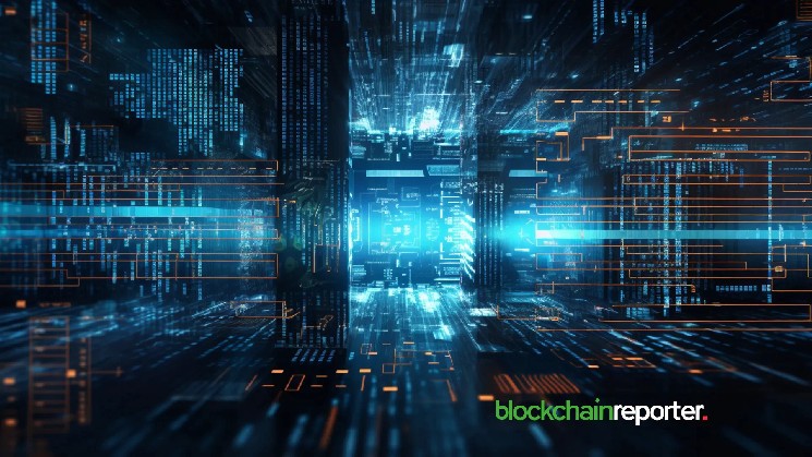 SentismAI Integrates KyberSwap for Seamless EVM Chain Swaps