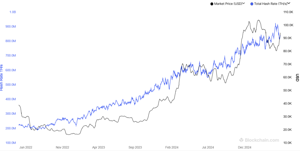 Companies Hosting Foreign Crypto Miners in Russia Set to Face VAT Charges
